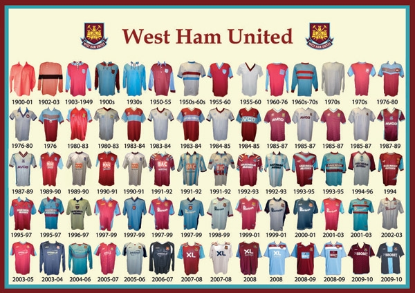 Tutte le casacche del West Ham United