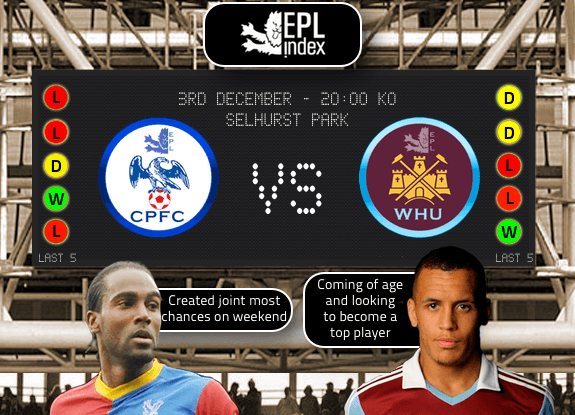 Crystal-Palace-Vs-West-Ham